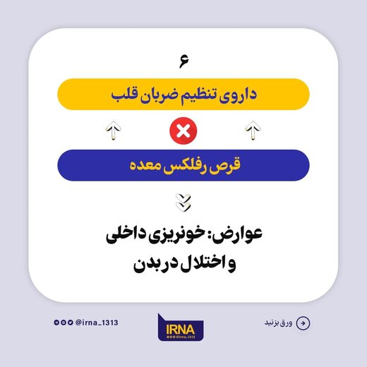 چه دارو هایی را همزمان با هم مصرف نکنیم؟