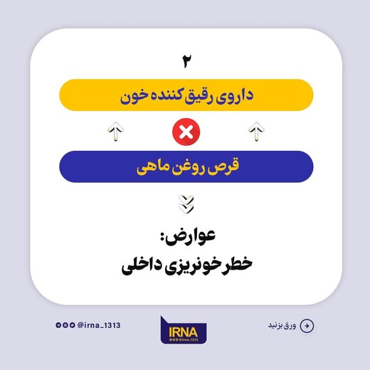 چه دارو هایی را همزمان با هم مصرف نکنیم؟