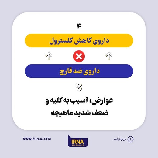چه دارو هایی را همزمان با هم مصرف نکنیم؟