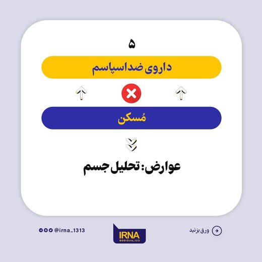 چه دارو هایی را همزمان با هم مصرف نکنیم؟