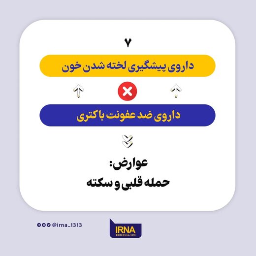چه دارو هایی را همزمان با هم مصرف نکنیم؟