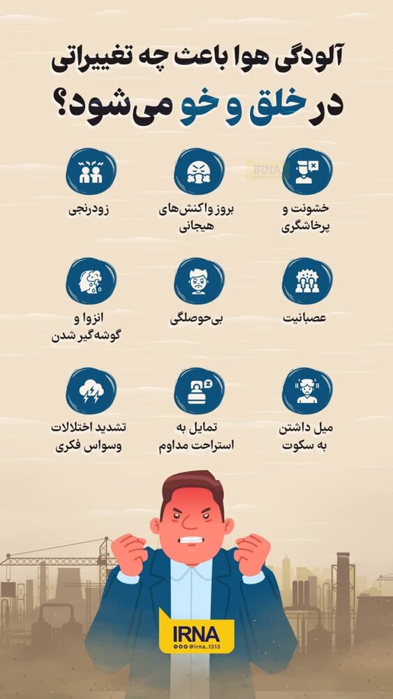 ببینید | آلودگی هوا باعث چه تغییراتی در خلق‌ و خو می‌شود؟