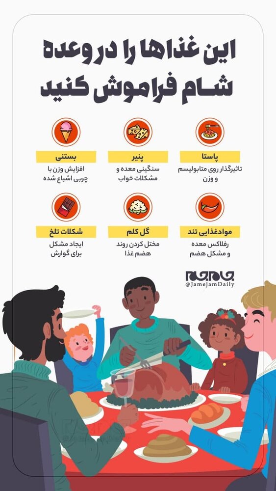 اینفوگرافیک | این غذاها را در وعده شام فراموش کنید