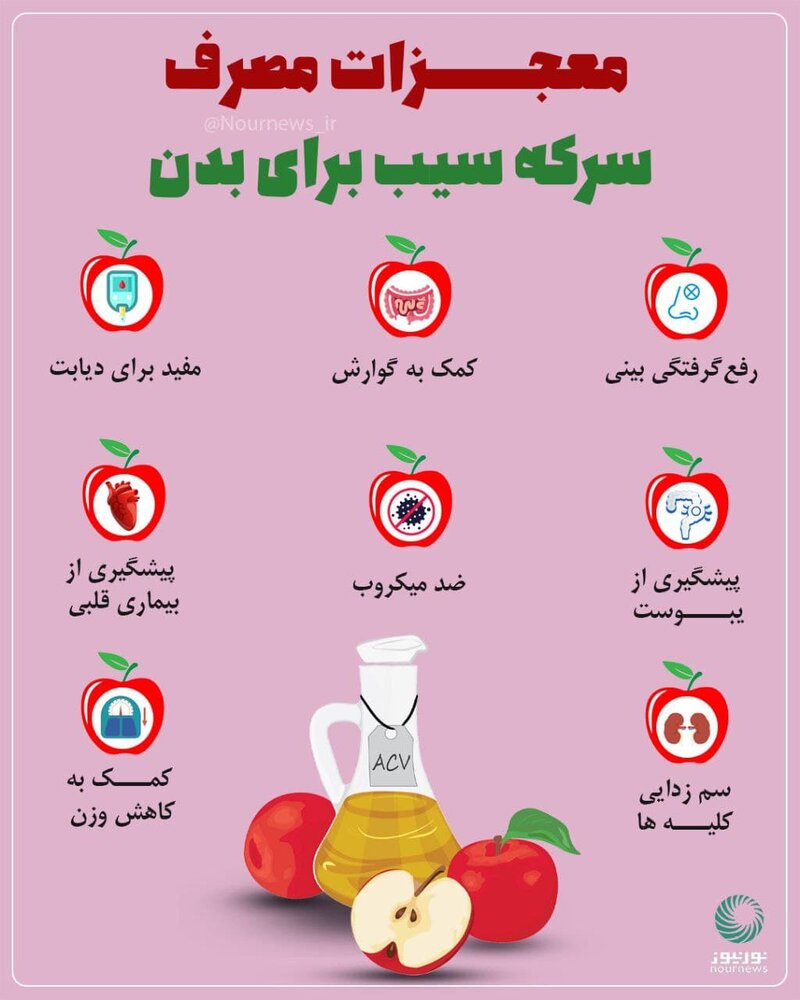 اینفوگرافیک | معجزات مصرف سرکه سیب برای بدن