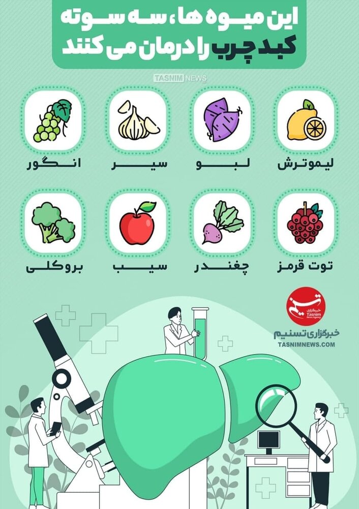 اینفوگرافیک | با کدام میوه‌ها می‌توان کبد چرب را درمان کرد؟