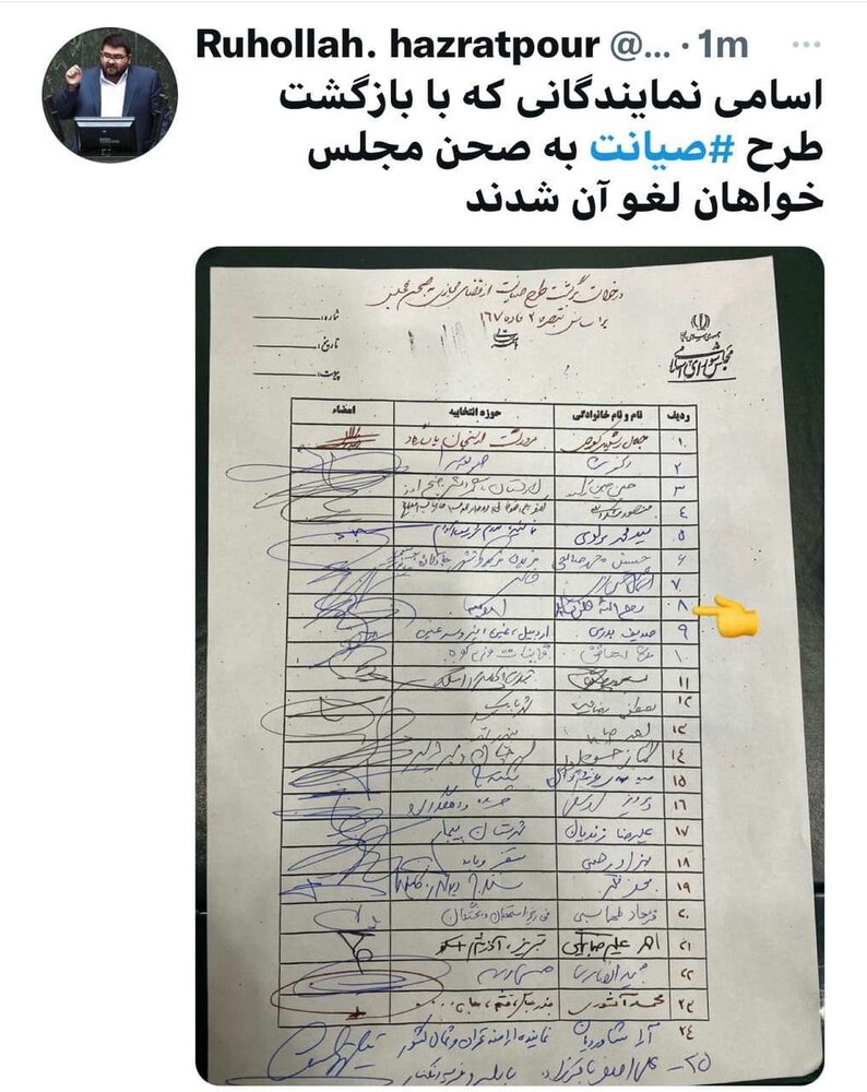 نماینده ارومیه، اسامی مخالفین طرح صیانت را منتشر کرد