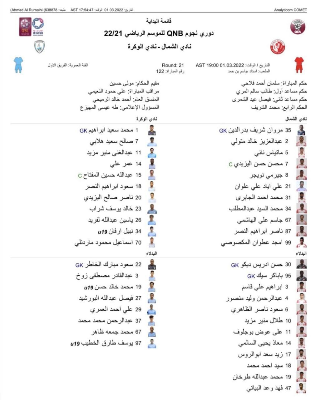 فصل برای فرمانده استقلالی به پایان رسید؟/عکس