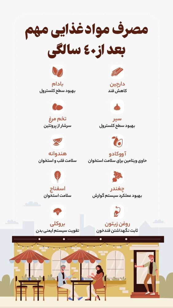 اینفوگرافیک | مصرف مواد غذایی مهم بعد از ۴۰ سالگی