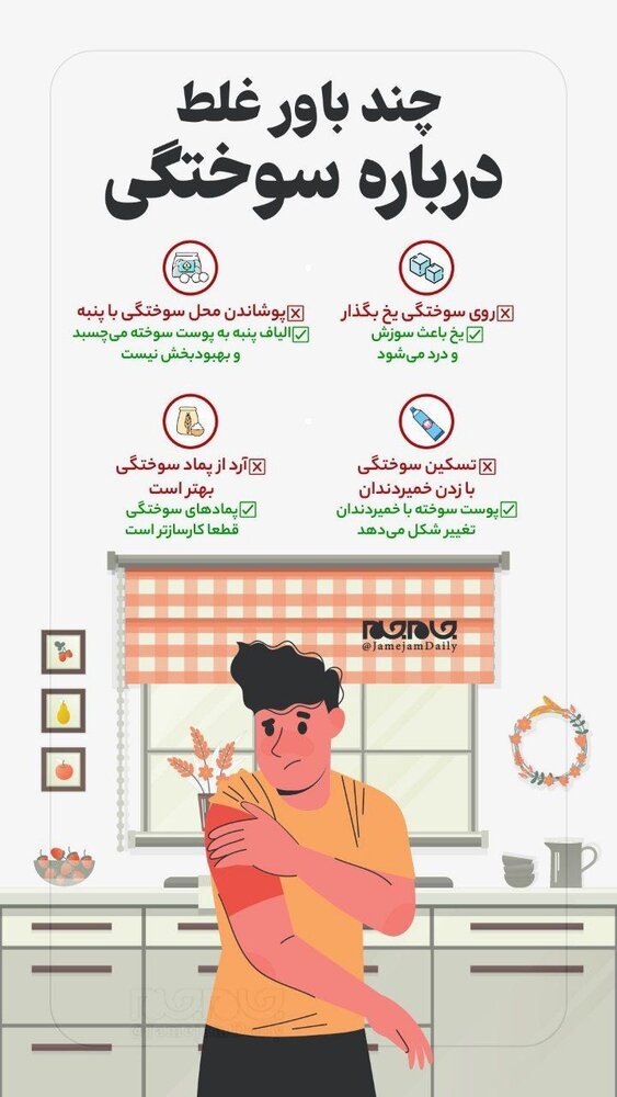 اینفوگرافیک | چند باور غلط درباره سوختگی