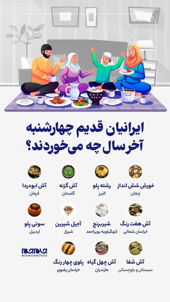 ببینید | ایرانیان قدیم چهارشنبه آخرسال چه می‎خوردند؟