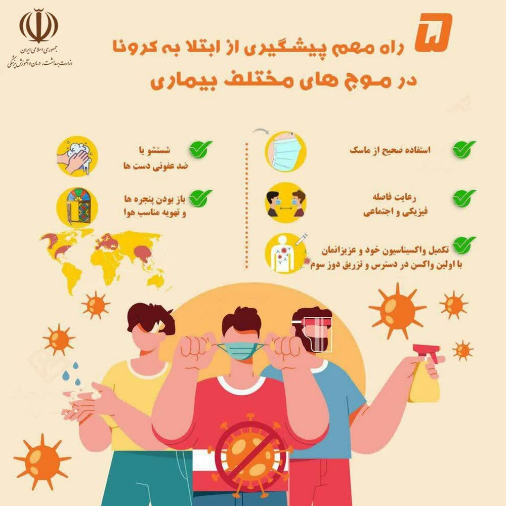 اینفوگرافیک | ۵ راه مهم پیشگیری از کرونا در موج‌های مختلف بیماری