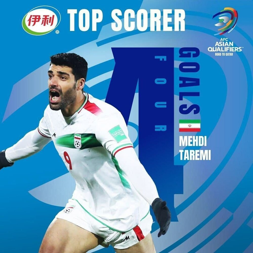 طارمی بهترین بازیکن مقدماتی جام جهانی