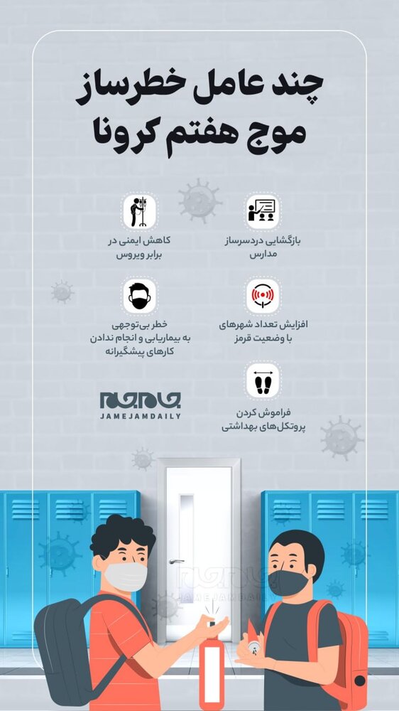 ببینید | زنگ خطر پیک هفتم کرونا به صدا درآمد