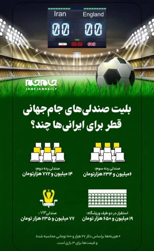 ببینید | قیمت بلیط‌های جام جهانی برای ایرانی‌ها چقدر تمام می‌شود؟ 
