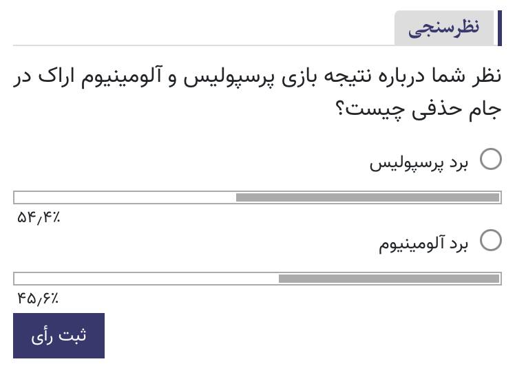 پرسپولیس قبل از سوت آغاز آلومینیوم را برد/عکس