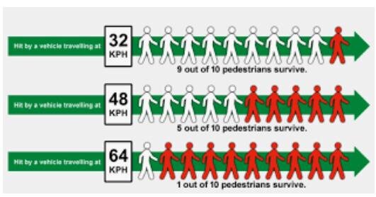 رخدادی وحشتناک، باعث خجالت دولت و ملت!
