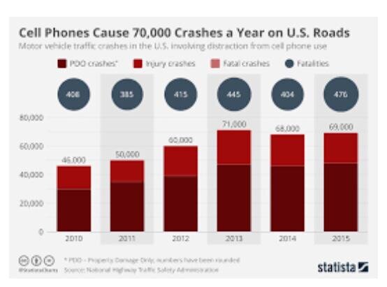 رخدادی وحشتناک، باعث خجالت دولت و ملت!