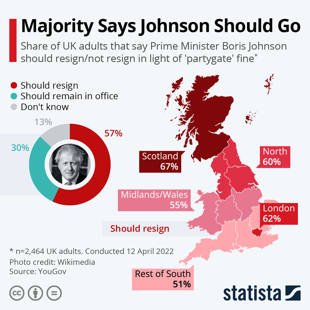 اینفوگرافیک | اکثریت میگویند جانسون باید برود
