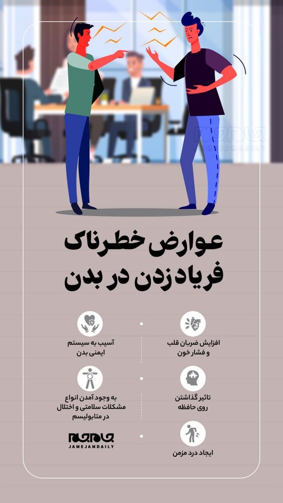 اینفوگرافیک |عوارض خطرناک فریاد زدن در بدن