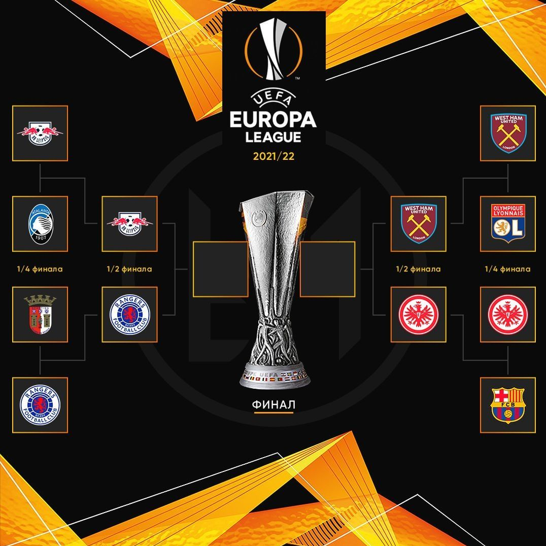 ۴ تیم برتر لیگ فوتبال اروپا مشخص شدند/عکس