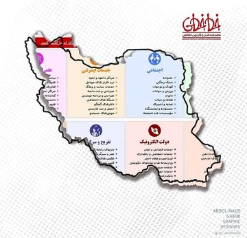  نامه ۲۵۰۰ استاد بسیجی به روسای قوای سه گانه : نگرانی خانواده‌های شهداء از فضای مجازی را رفع کنید