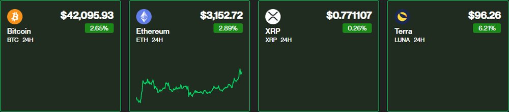 پیشبینی مهم از بازار رمزارز/ بیت کوین به رشد خود ادامه می دهد؟