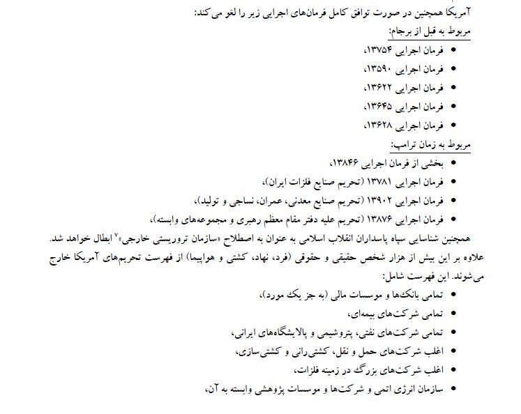 لغو تحریم سپاه ، نقدی که نسیه شد