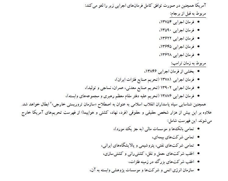 لغو تحریم سپاه ، نقدی که نسیه شد