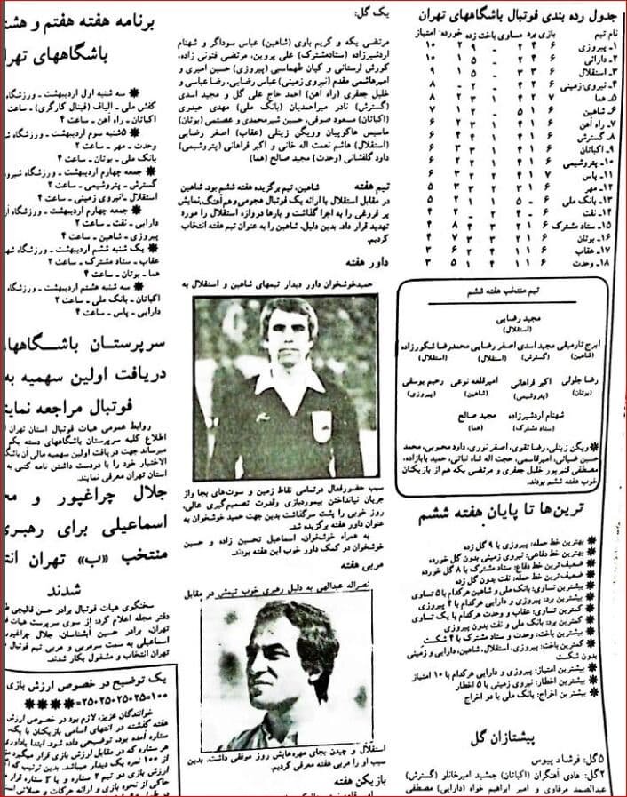 طغیان قلعهنویی علیه پرسپولیس / عکس 2