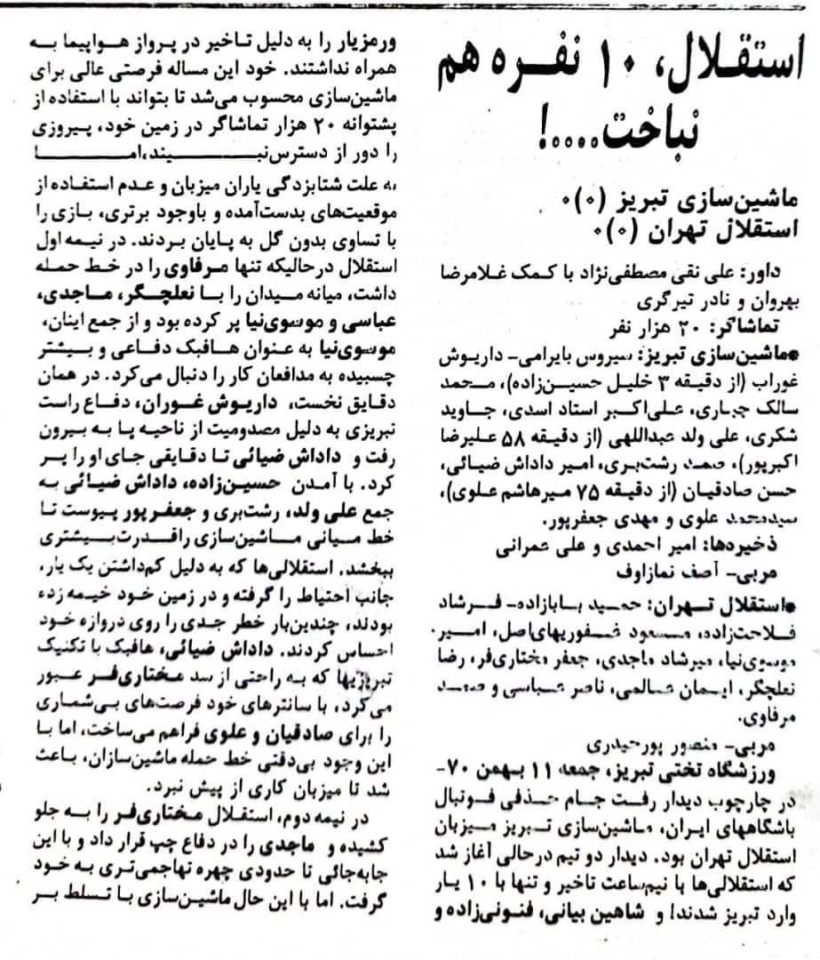 تیم 10 نفره استقلال در جام حذفی / عکس 2