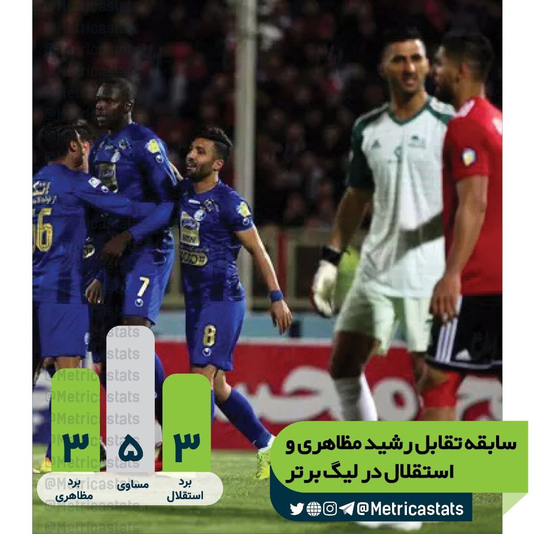 انگیزه بالای گلر مغضوب فرهاد برای تقابل با استقلال/عکس