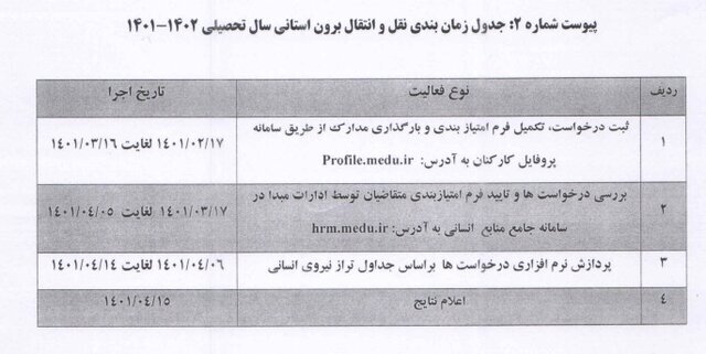 آغاز ثبتنام نقل و انتقال فرهنگیان از فردا / جدول زمانبندی