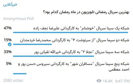 بهترین سریال رمضانی تلویزیون از نگاه کاربران خبرآنلاین/ رقابت نزدیک «خوشنام» و از «سرنوشت۴»