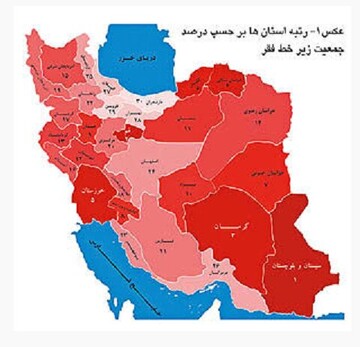 فعال سیاسی اصلاح طلب : اکنون ۱۵ میلیون ایرانی در فقرمطلق و نیازمند نان شب هستند 