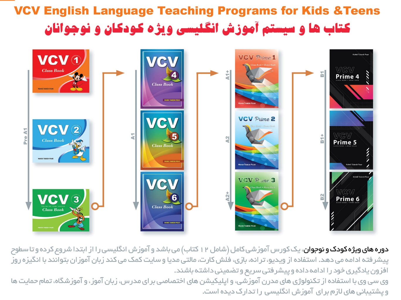 معرفی شیوه متفاوت آموزش انگلیسی در نمایشگاه بین المللی کتاب
