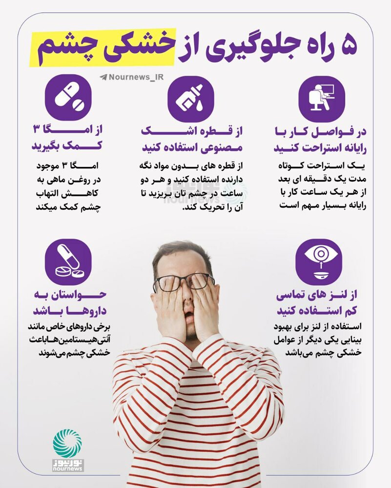 اینفوگرافیک | ۵ راه جلوگیری از خشکی چشم