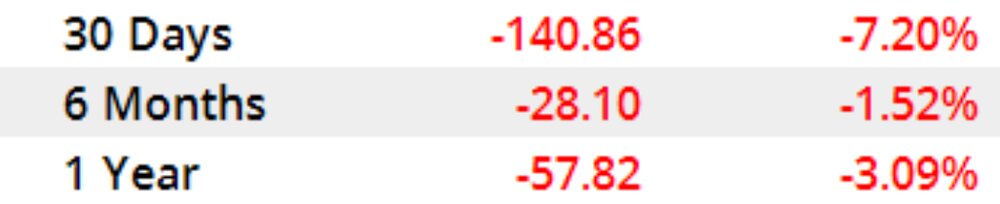 آخرین پیشبینیها از قیمت فلز زرد/ چرا طلا زمینگیر شد؟