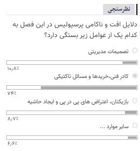 کادر فنی، علت اصلی ناکامی این فصل پرسپولیس!/عکس