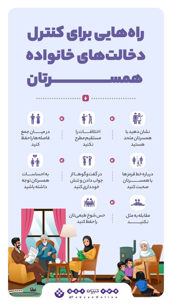 ببینید | راههایی برای کنترل دخالتهای خانواده همسر