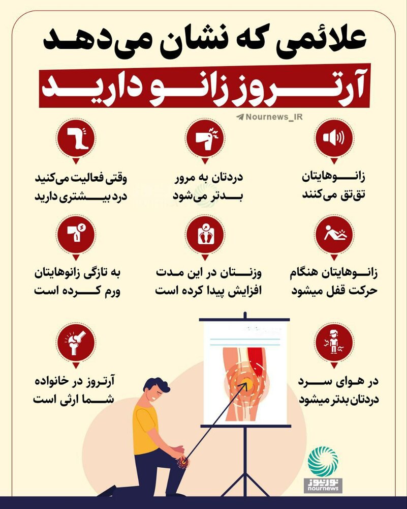 ببینید | علائمی که نشان میدهد آرتروز زانو دارید