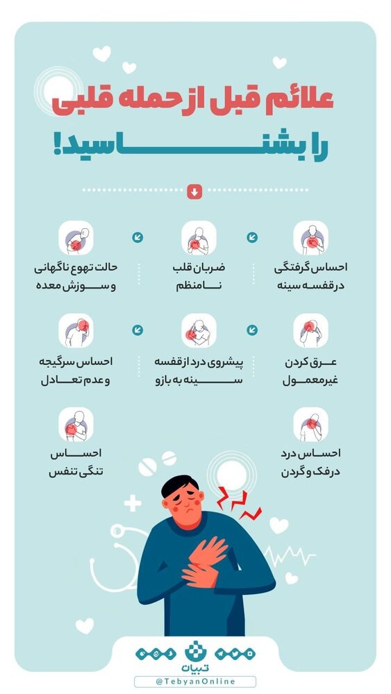 اینفوگرافیک | علائم قبل از حمله قلبی؛ این نشانه‌ها را جدی بگیرید