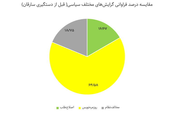 چرا عملیات ویژه پلیس در بازداشت سارقان بانک ملی مورد استقبال مردم قرار نگرفت؟