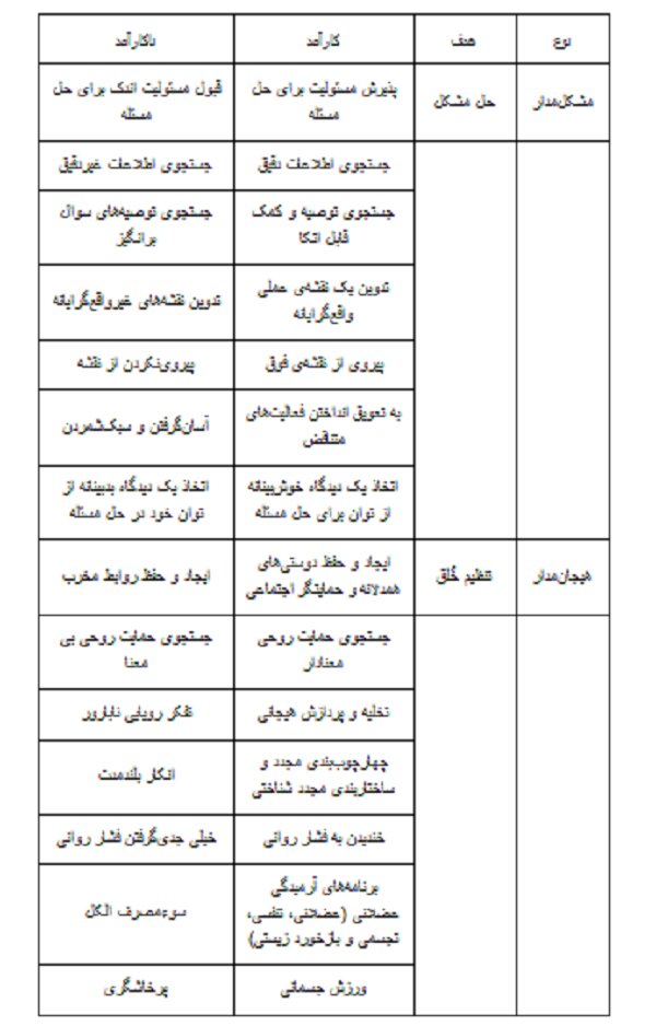 پاسداشت هادی خانیکی؛ تحول‌آفرینی‌های بیماری سرطان 