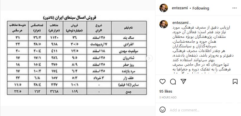 حسین انتظامی از فواید «سمفا» نوشت 