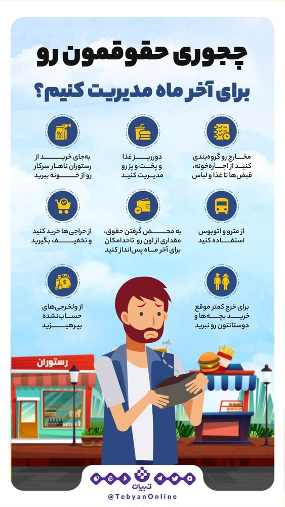 اینفوگرافیک | توصیههای سایت وابسته به سازمان تبلیغات اسلامی برای مدیریت حقوق ماهانه؛ بچهها را به خرید نبرید!