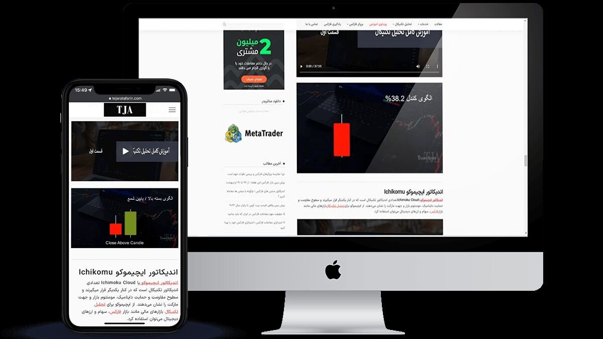 آموزش فارکس در تجارت آفرین