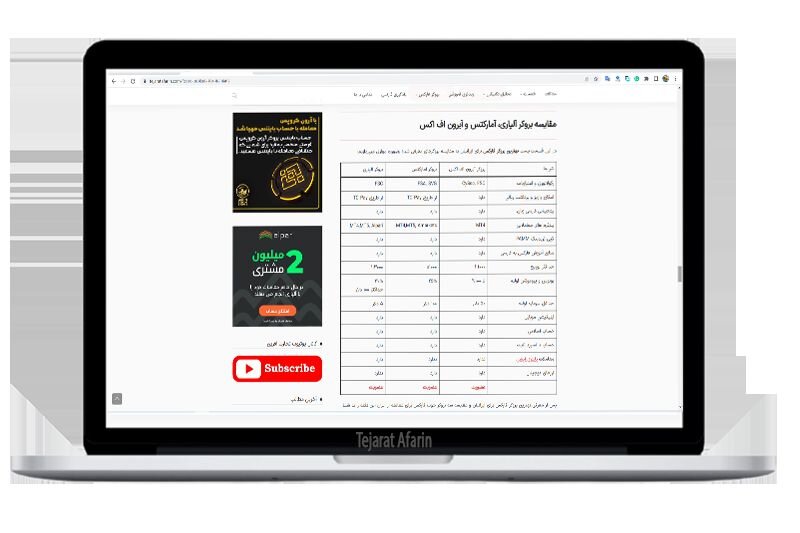 بروکرهای فارکس در آیا فارکس سودآور است
