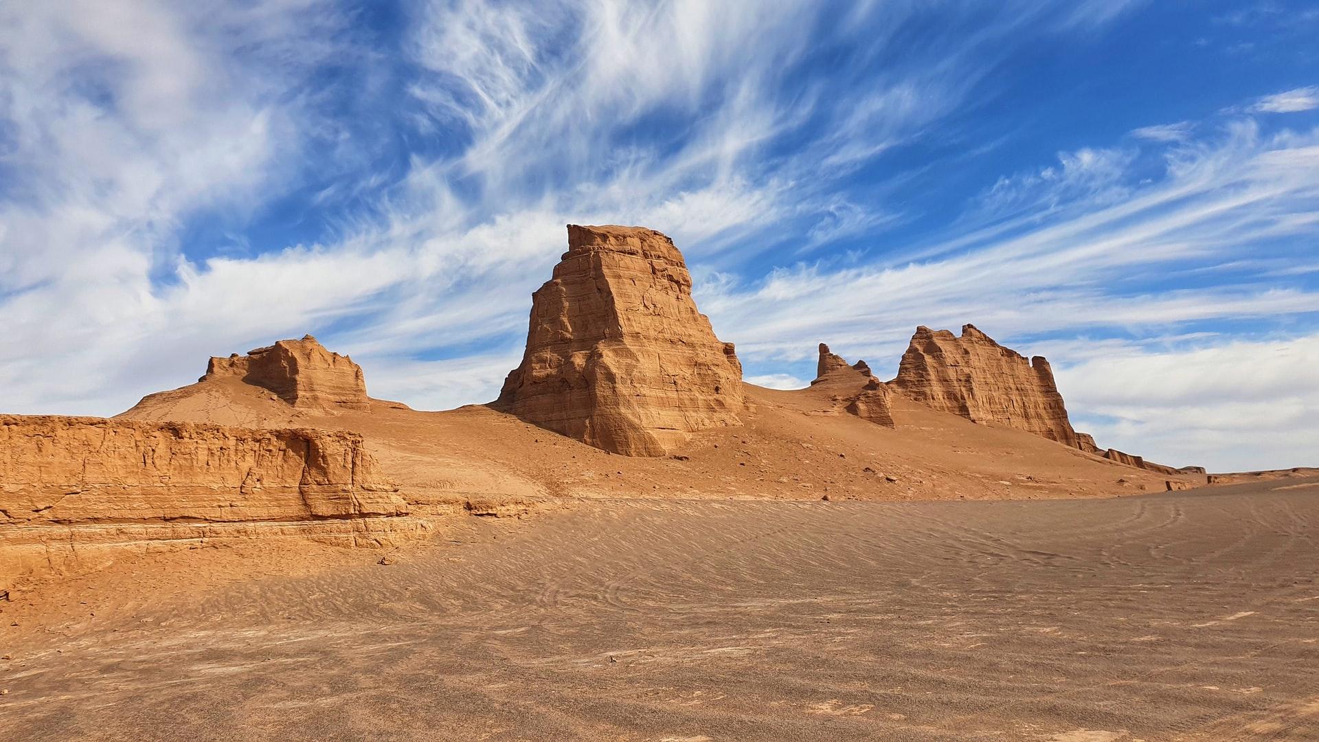 A Traveler's Guide to Iran Desert Tours: Lut & Kavir