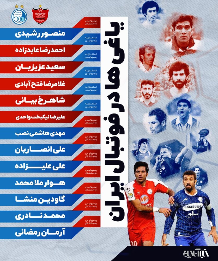 اینفوگرافیک | یاغی‌های فوتبال ایران؛ از عابدزاده تا علی انصاریان