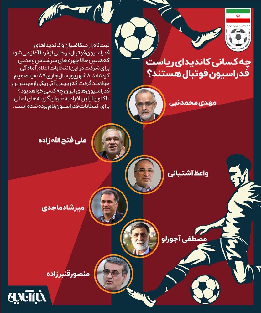 اینفوگرافیک | چه کسانی کاندیدای ریاست فدراسیون فوتبال هستند؟